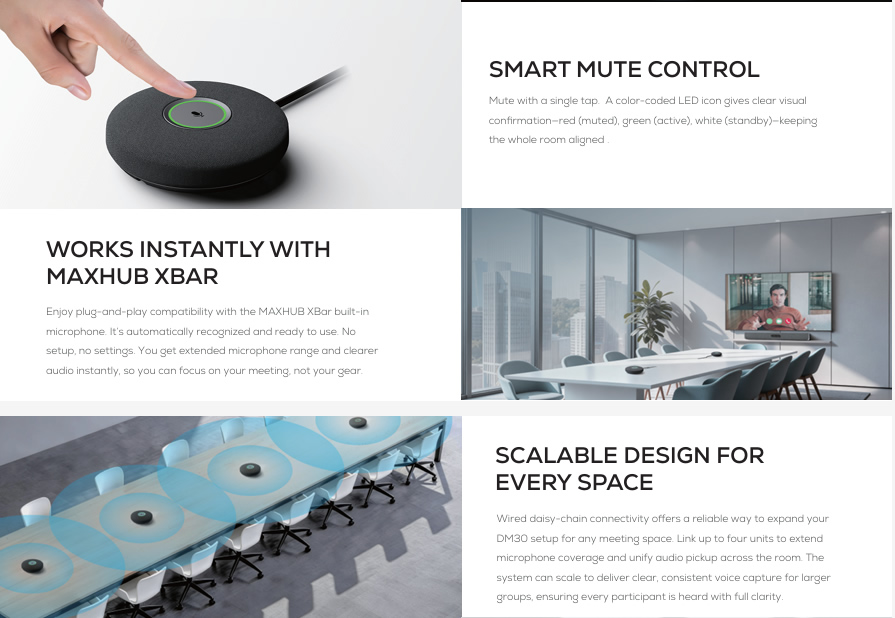 Maxhub pod M30 microfono